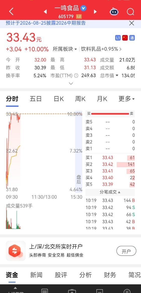 家人们来聊聊一鸣✨目前持仓已经拿到92个点，照这个势头，明天有望冲击翻倍。前期二