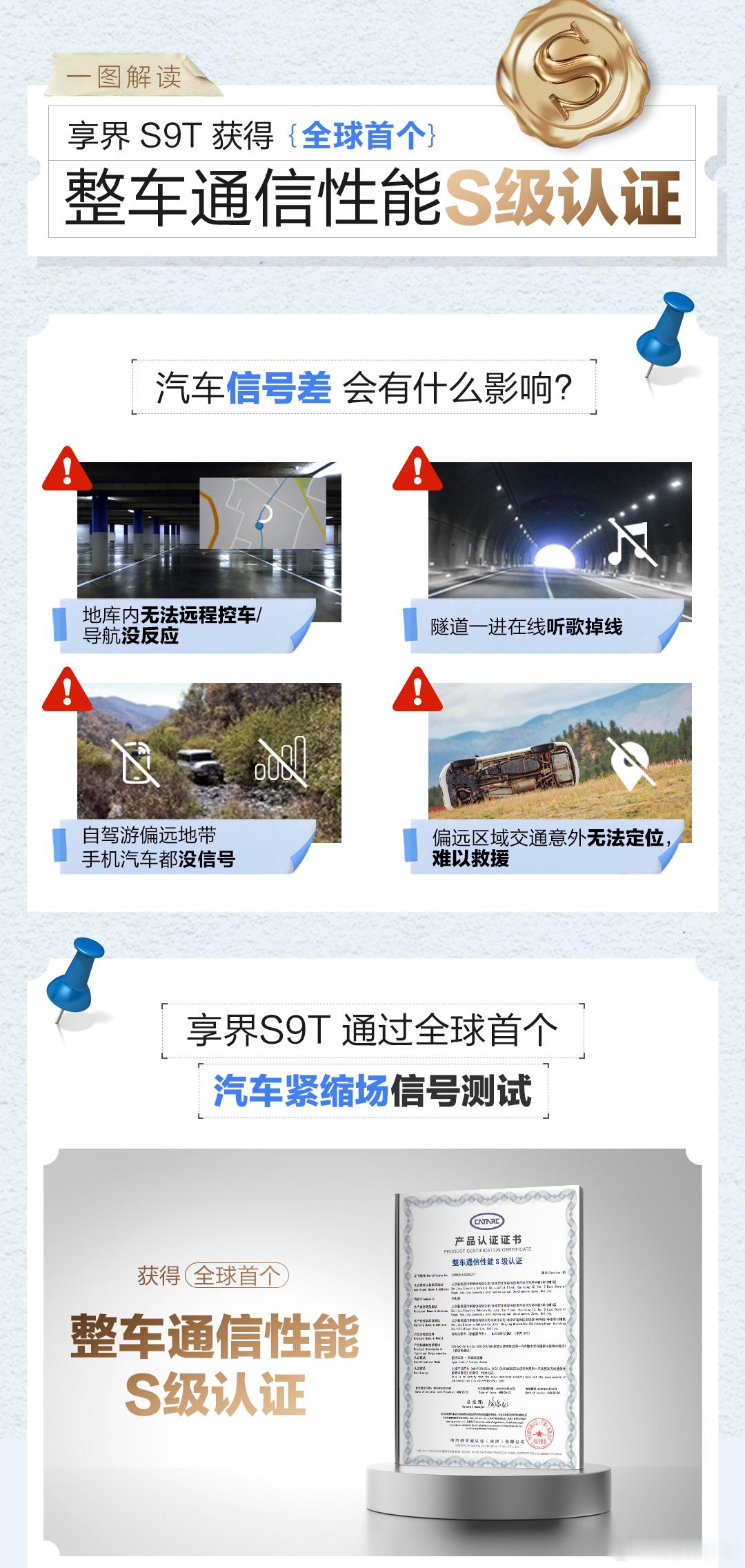 享界获全球首个整车通信S级认证关注电动车安全的朋友，建议你们仔细看看9月16日正