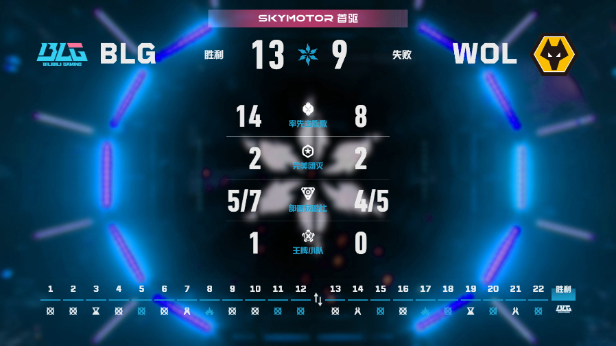 BLG对阵WOL2026VCTCN第二赛段无畏契约电竞2026 VCT CN 第