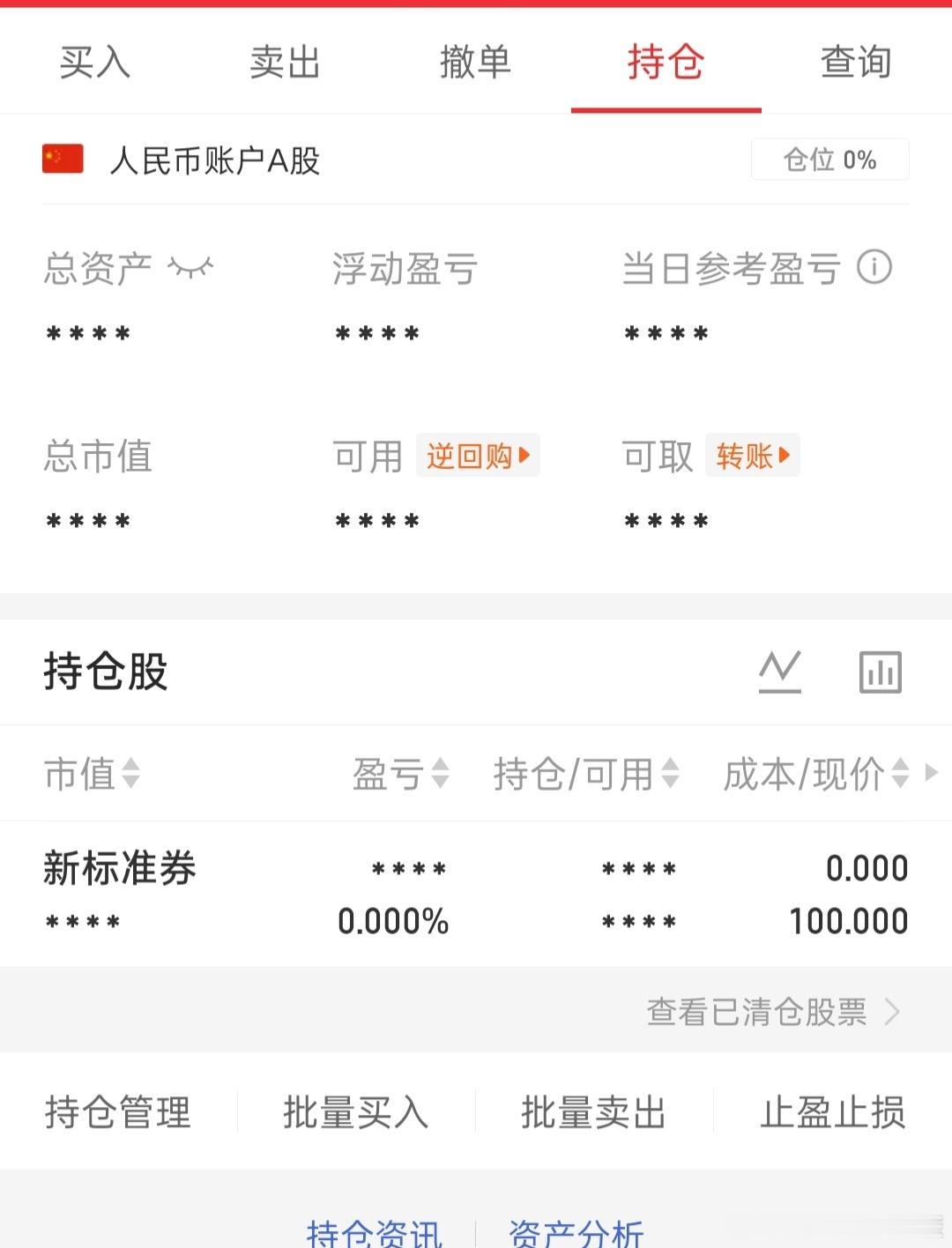 a股空仓中，暂时没出手。 