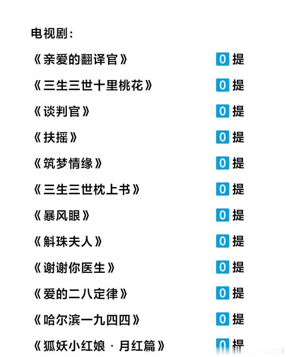 你们不要欺负老幂了。。。 ​​​