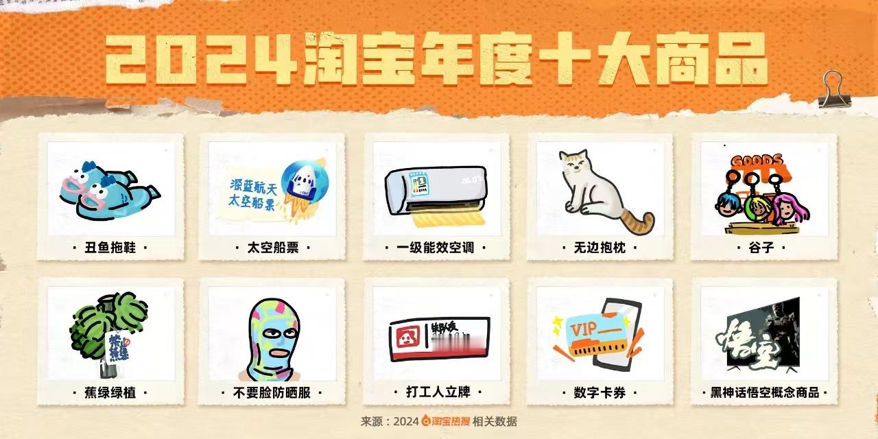 淘宝发布2024年度十大商品  2024年度十大商品榜单出炉了，比如全妹穿的丑鱼