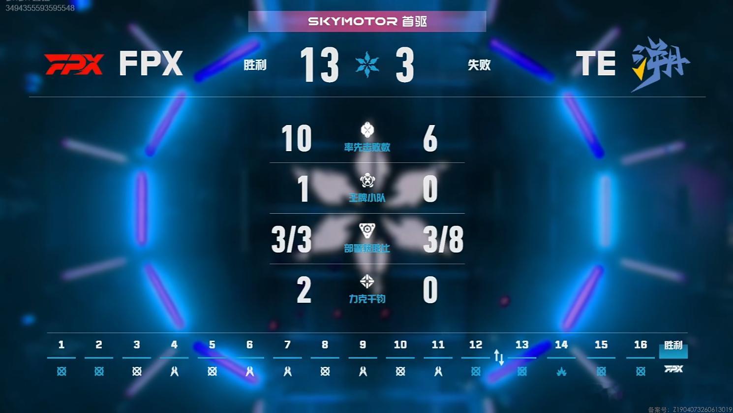 2026VCT CN第二赛段 | FPX 1-0 TE图一日落之城，FPX 13