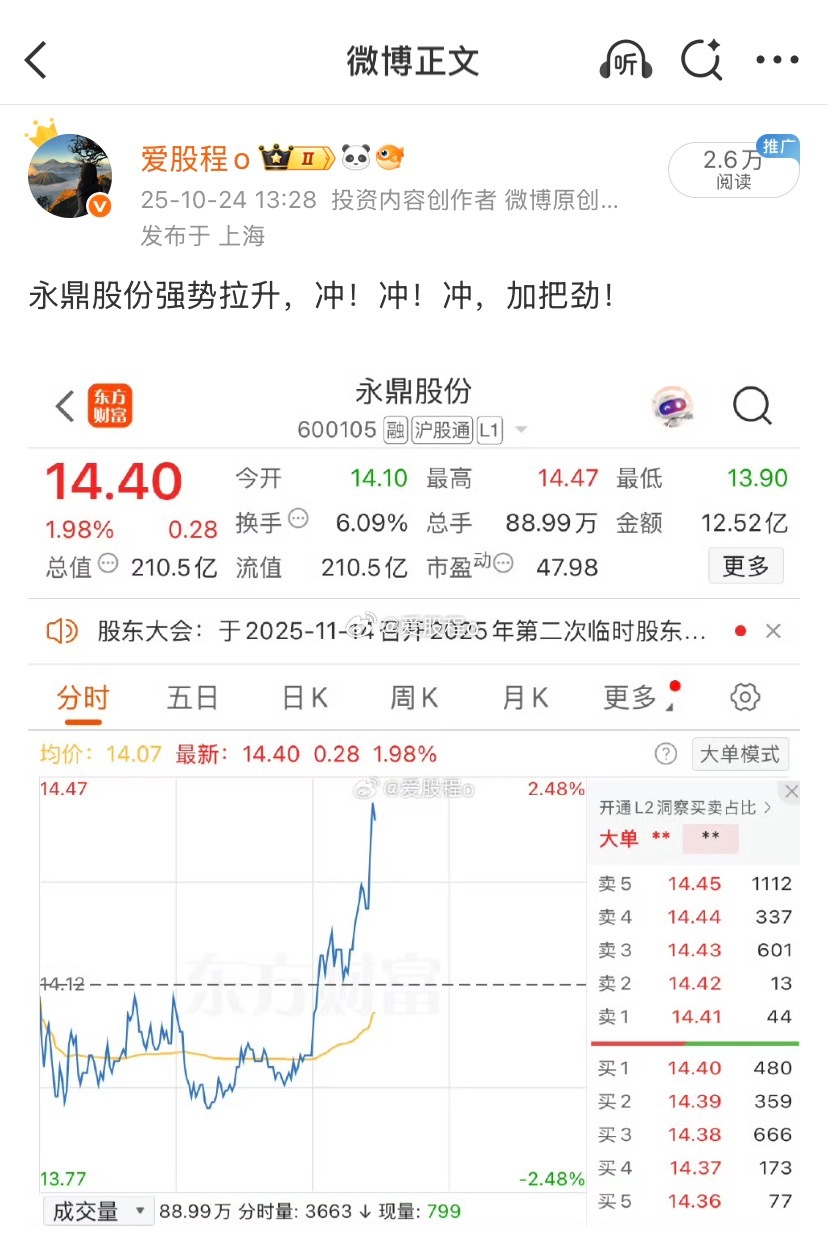 炒A股，不格局怎么赚钱啊