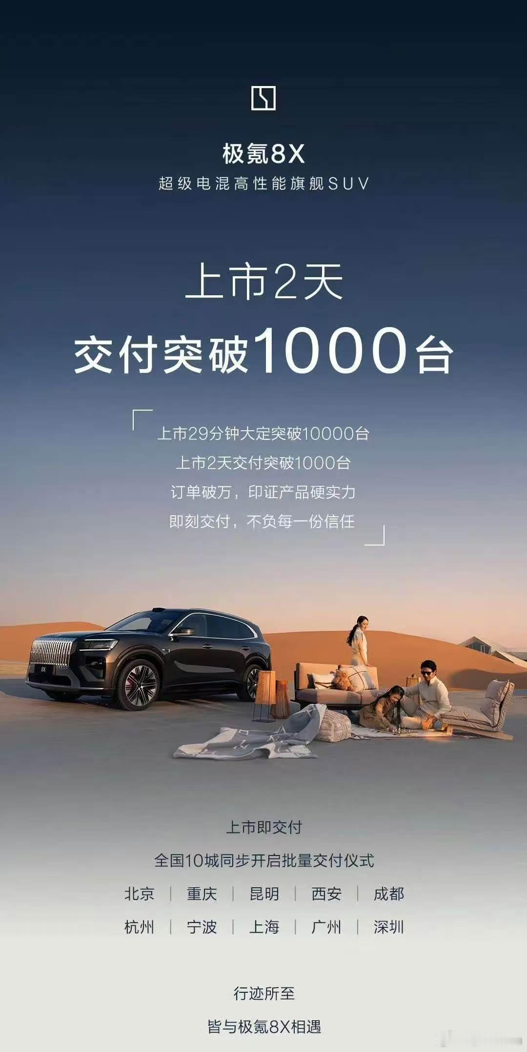 现在就讲的就是一个抢占身位，谁也别想懈怠极氪8X