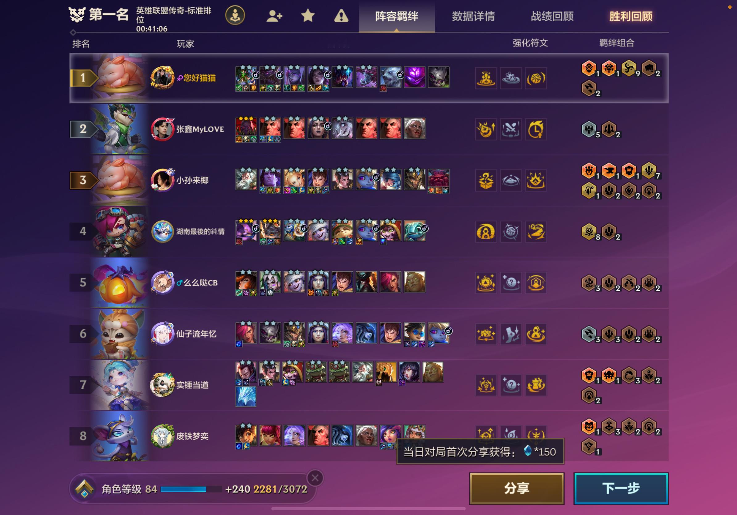 谁帮我看看这个第一是谁啊