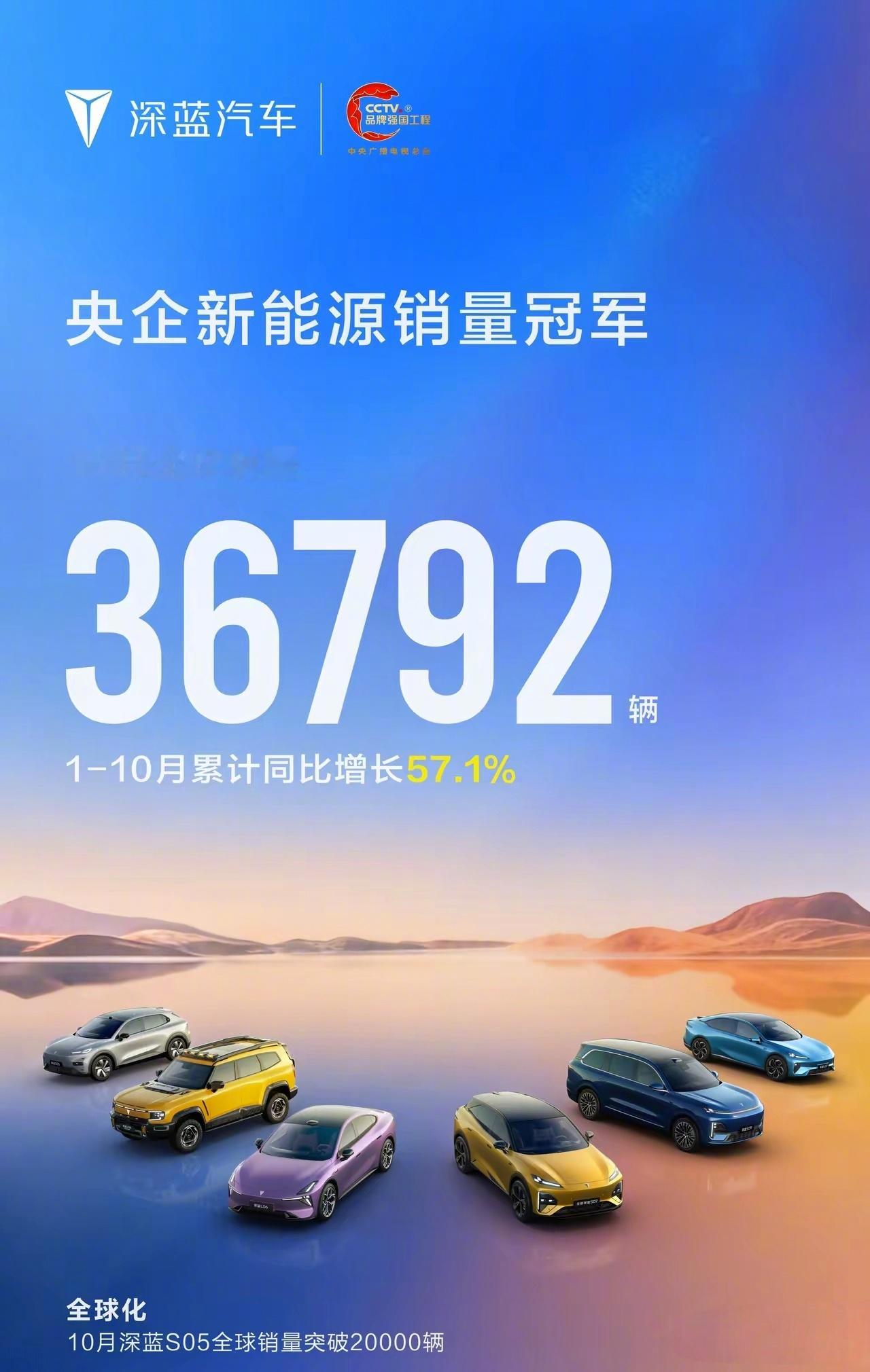 深蓝汽车10月全球销36792辆，1-10月累计同比增长57.1%。​阿维塔10