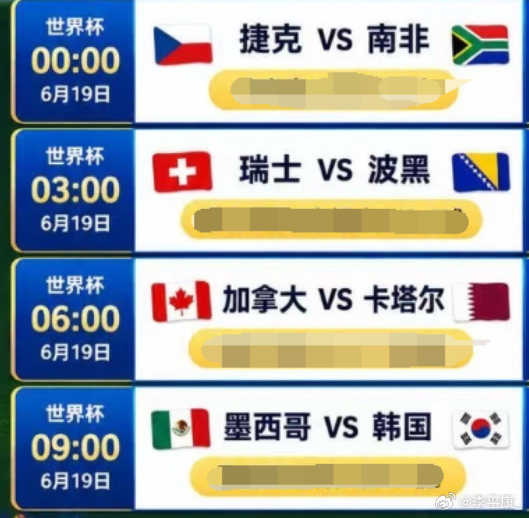 世界杯，昨天成功预言了几场，今天继续当一当预言家，看世界杯怎么能不整点开胃小菜呢