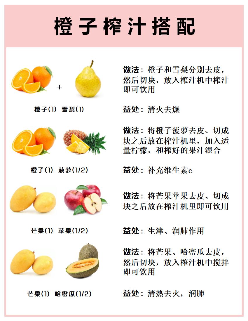 这个问题其实没有绝对的答案，主要取决于你的健康目标和个人偏好。下面我为你详细分析