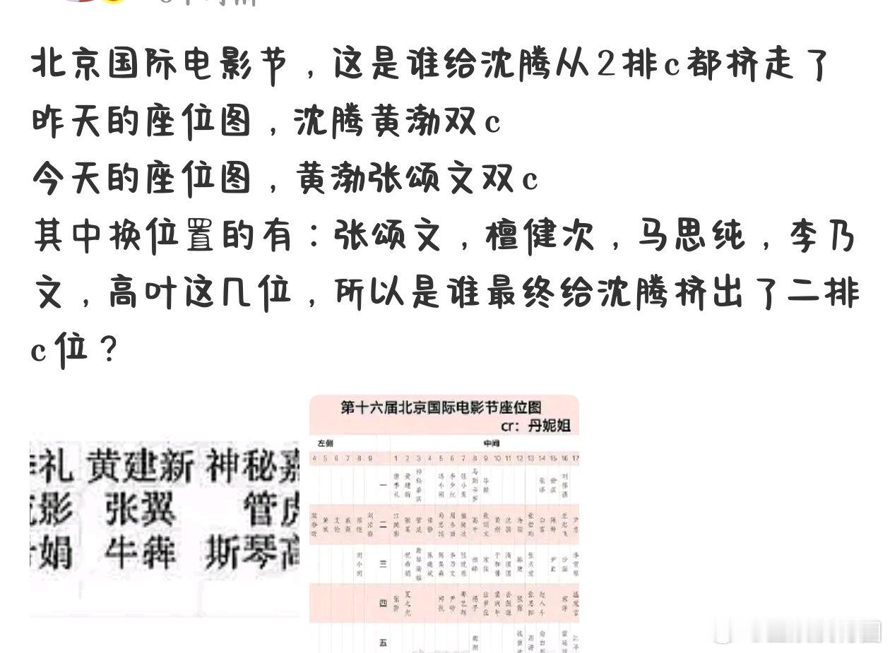 沈腾和张颂文居然开撕了嘛？沈腾座位上热搜了俩人这年纪在咋还跟小年轻一样。。。 