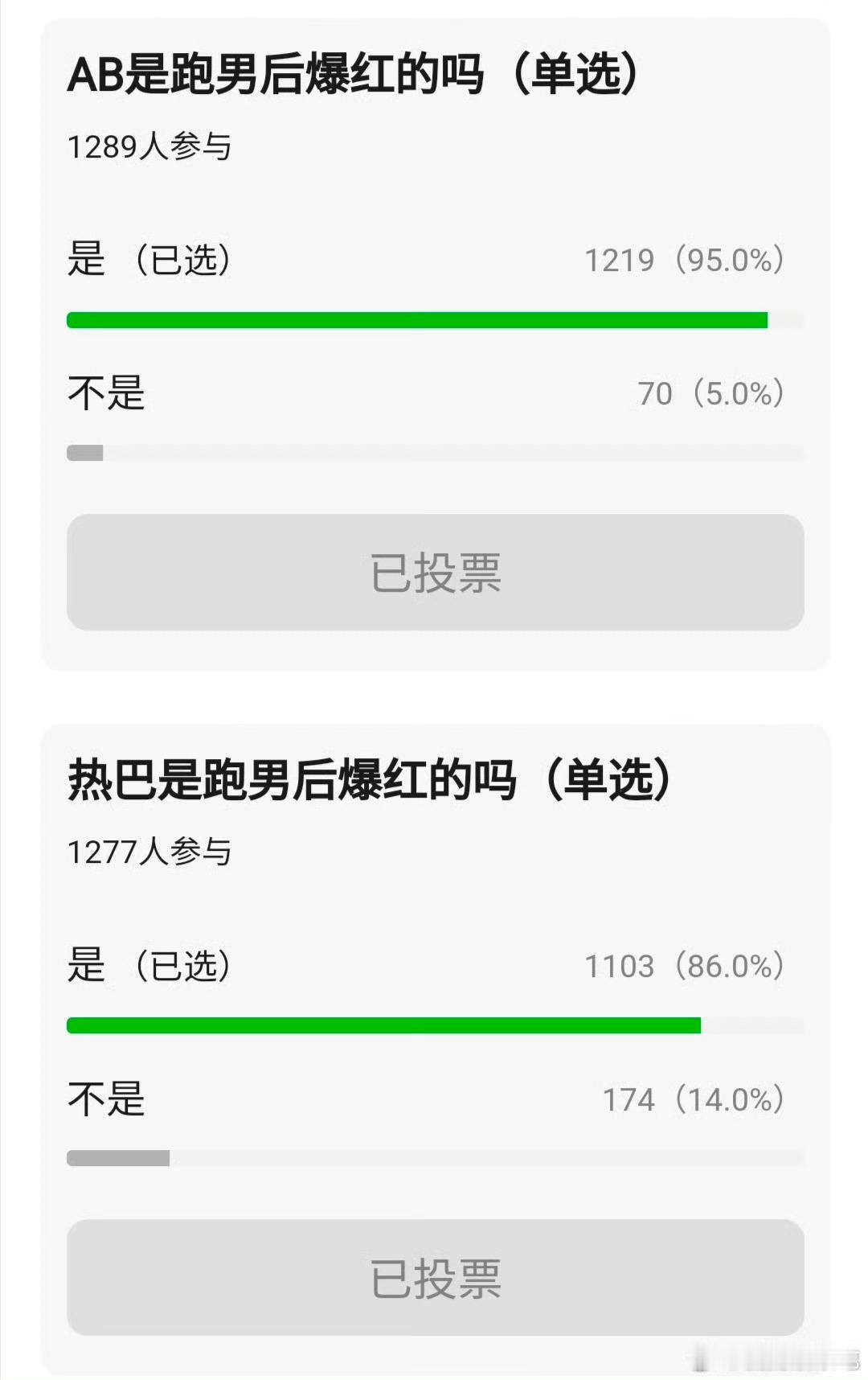 跑男捧红的人挺多的，但最明显的还是AB和热巴 