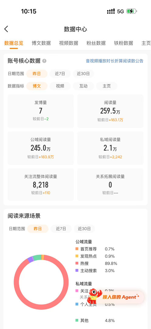 今天tjt没了  来跟我互动一下吧 ​​​