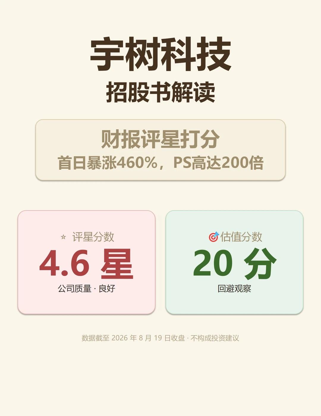 🌟财报评星打分：宇树科技招股书
宇树科技是全球出货量第一的人形机器人公司（20