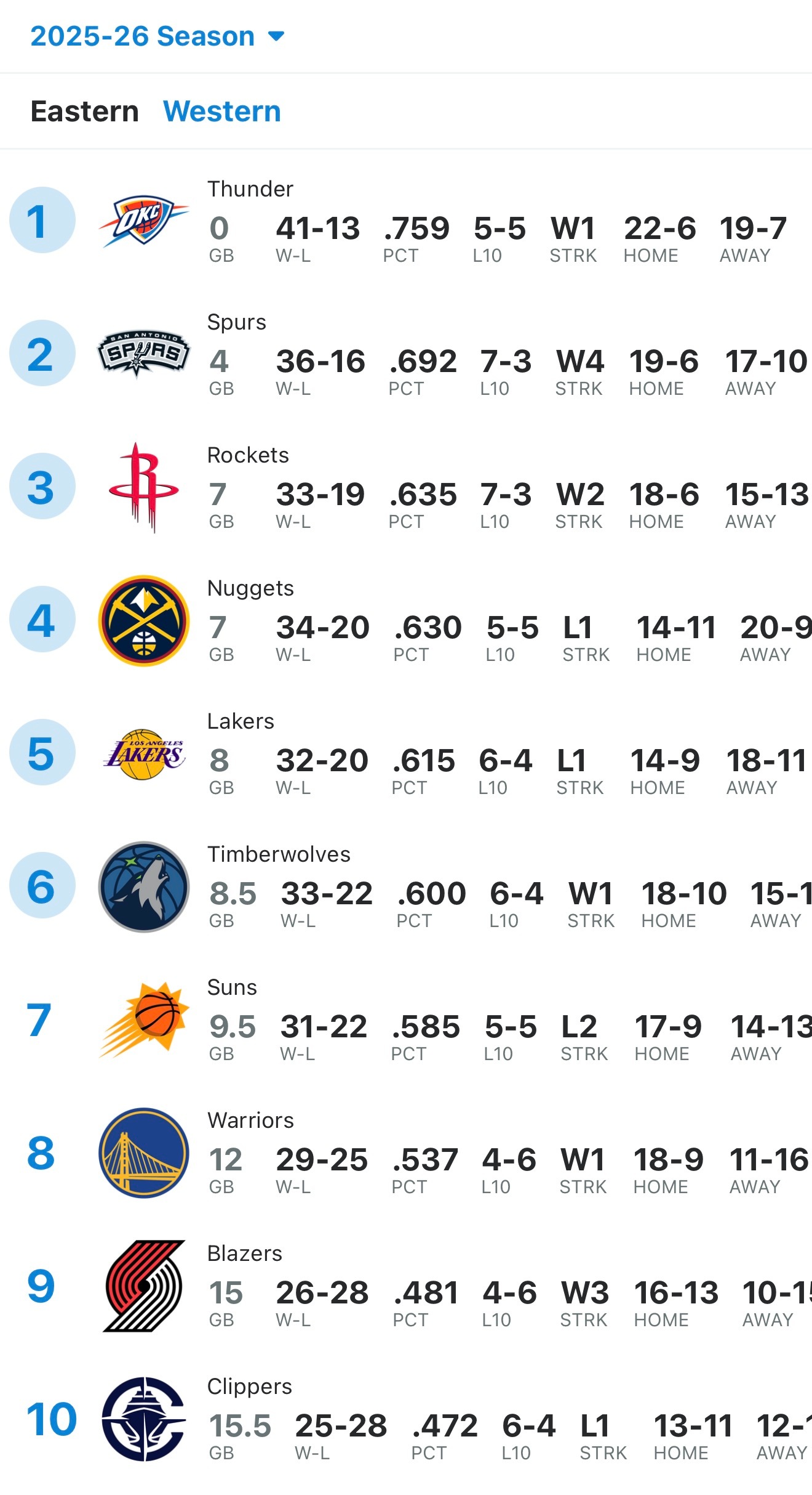 火箭西部第三体验卡到账 快船vs火箭 休斯顿火箭