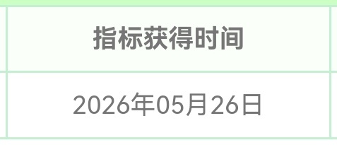 我排到电车号了，幸福来得太突然 去年查还有4w8，根本没想过今年能排到 