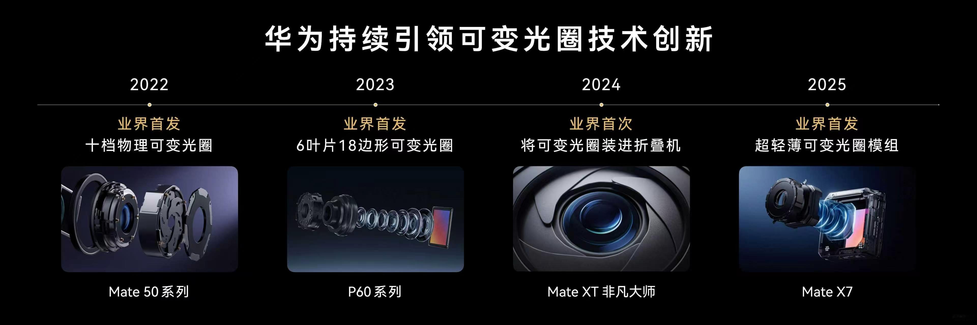 一台手机售价19999元起，华为Mate XT 2 非凡大师贵在哪了呢？展开10