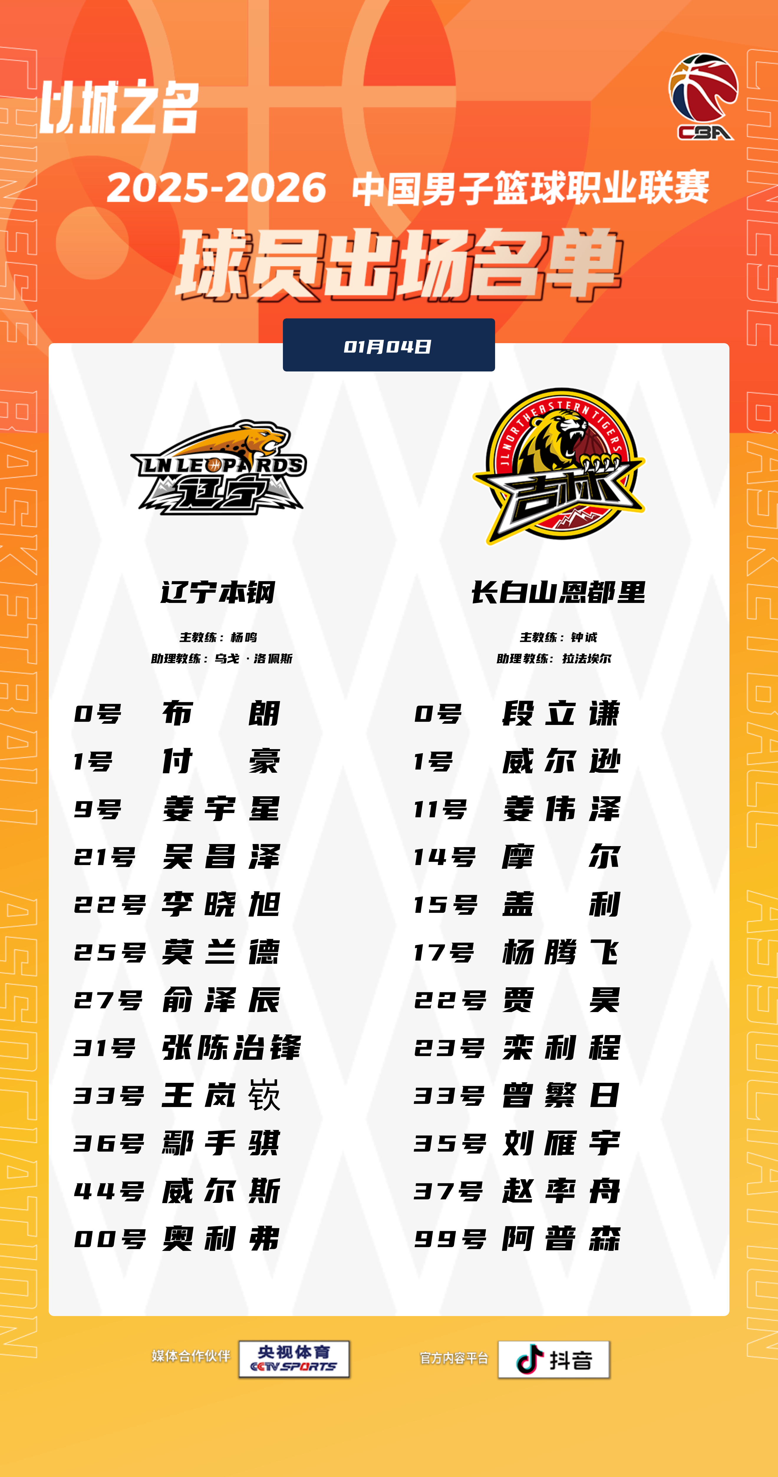 2026年新年第一战！！今晚辽宁队主场迎战吉林队赛前双方大名单同时欢迎刘雁宇和赵