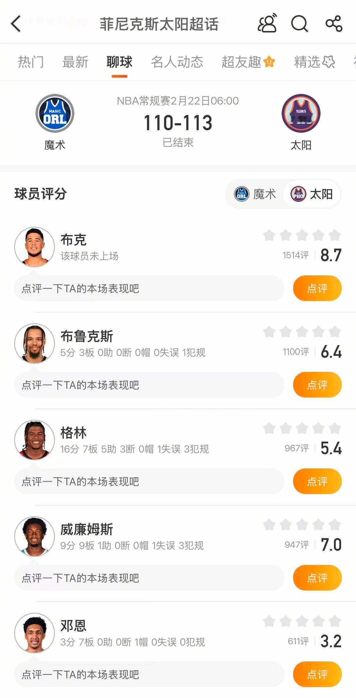 杰伦格林双加时绝杀魔术 太阳113-110双加时战胜魔术，杰伦格林最后时刻飘逸三