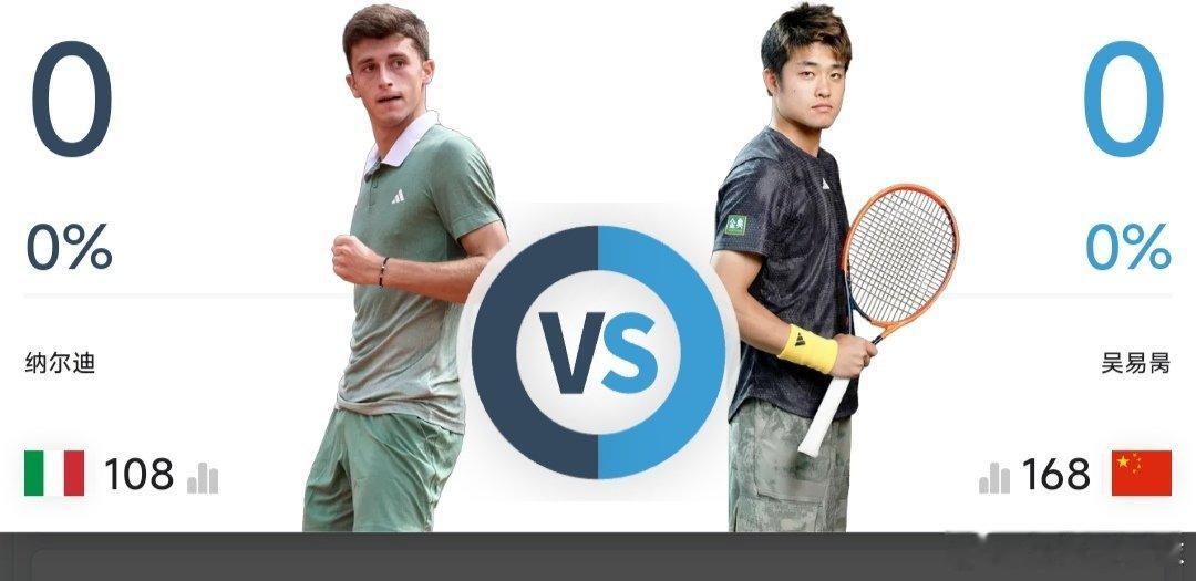 最新赛事赛程1月20日08:00左右  澳网女单第一轮张帅🇨🇳 vs 普雷斯