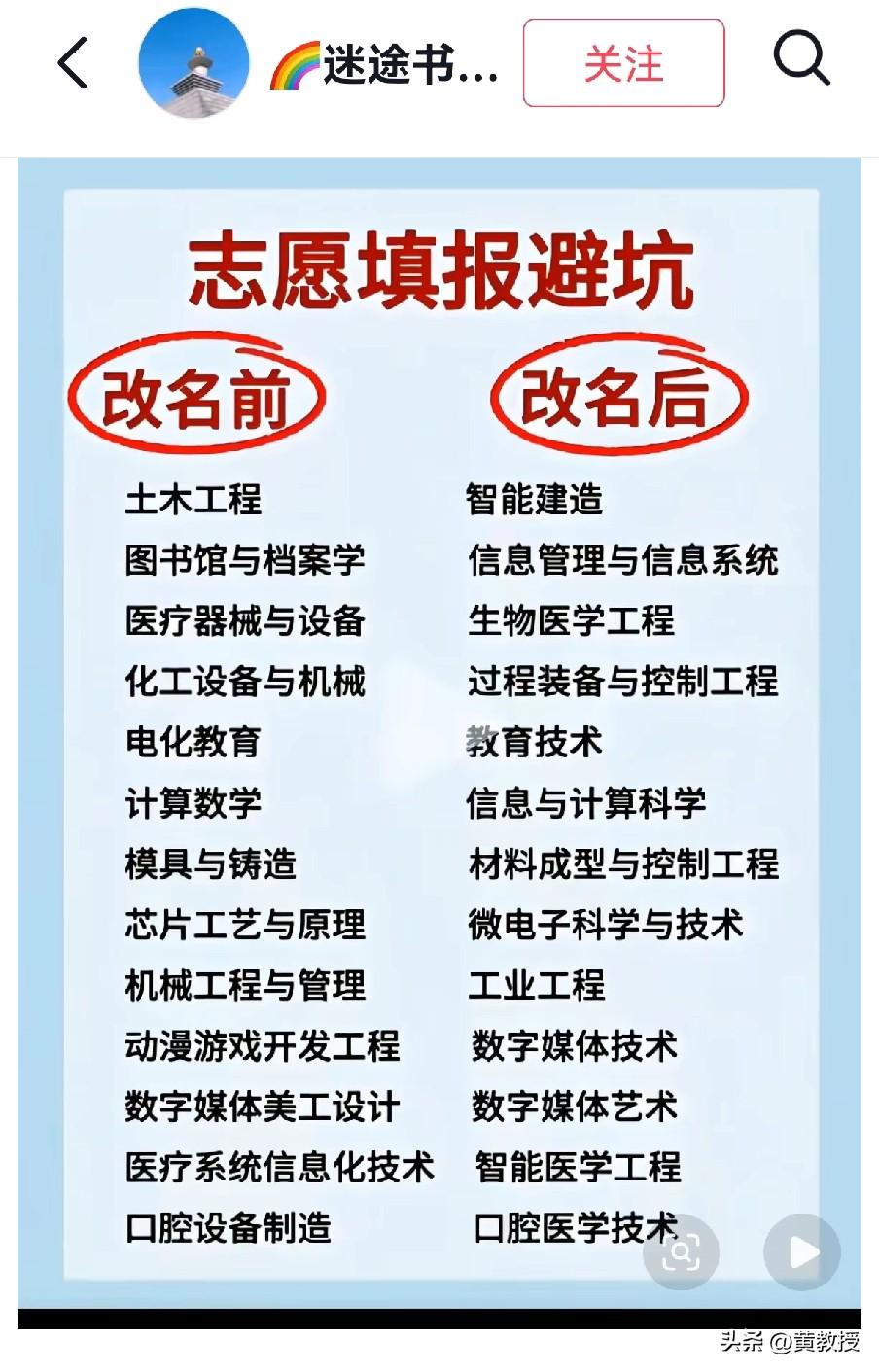 现在大学教育最大的问题
在于老师自己不学习了
会什么教什么
广电新闻，改名 网络