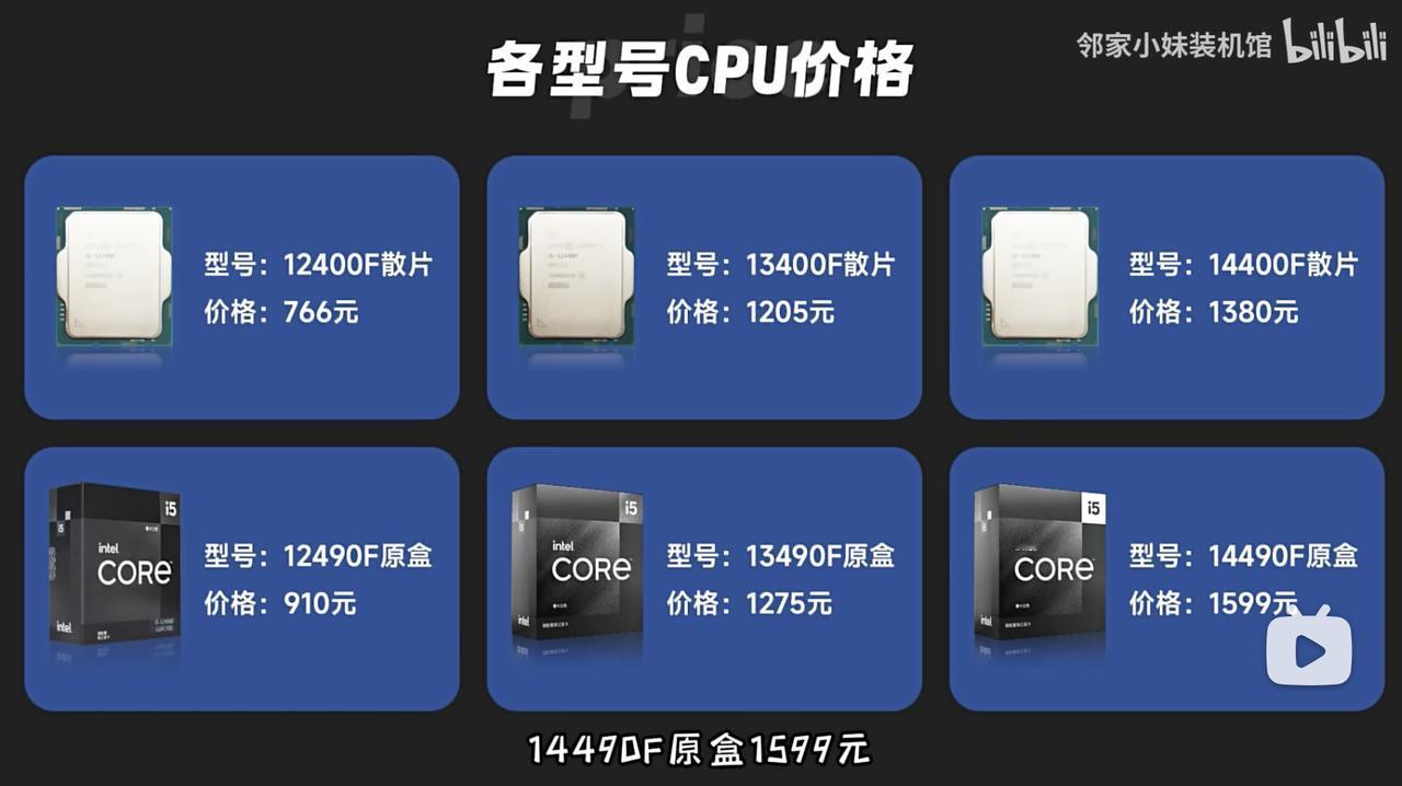 [狗头]比我想象中还离谱，i5-14490F的性能，居然和i5-13490F真的