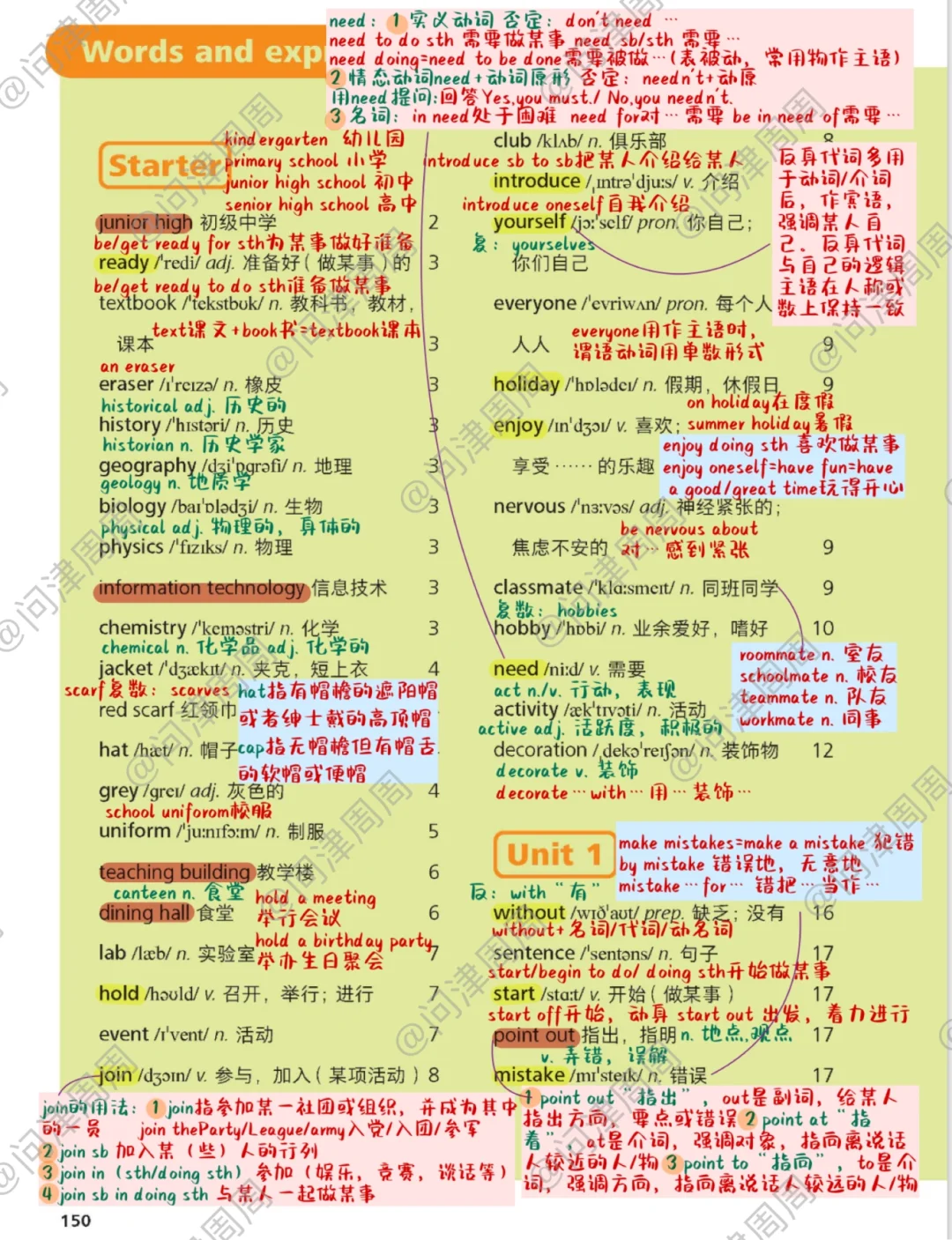 外研版新七上Starter单词表精解
