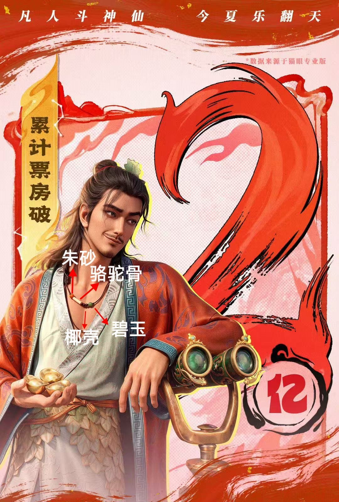 灯小桃上新八仙 聊聊钟离权的串儿（打算来复刻还原）剧里/官方没有说过钟离权的串儿
