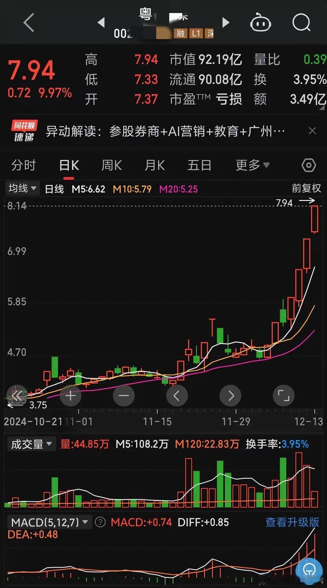 这只票有望走出一鸣食品的高度，基本上都是换手板，跟一鸣一样，给足了上车机会，这种