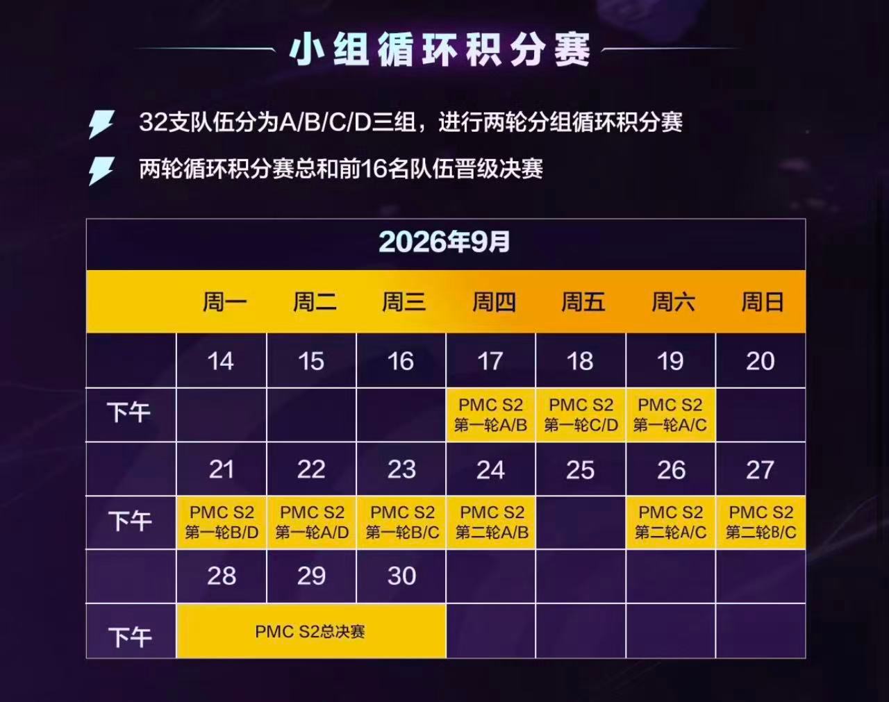 2026PMCS2PEL巅峰挑战赛2026PMCS2重磅开赛，巅峰挑战赛强强碰撞