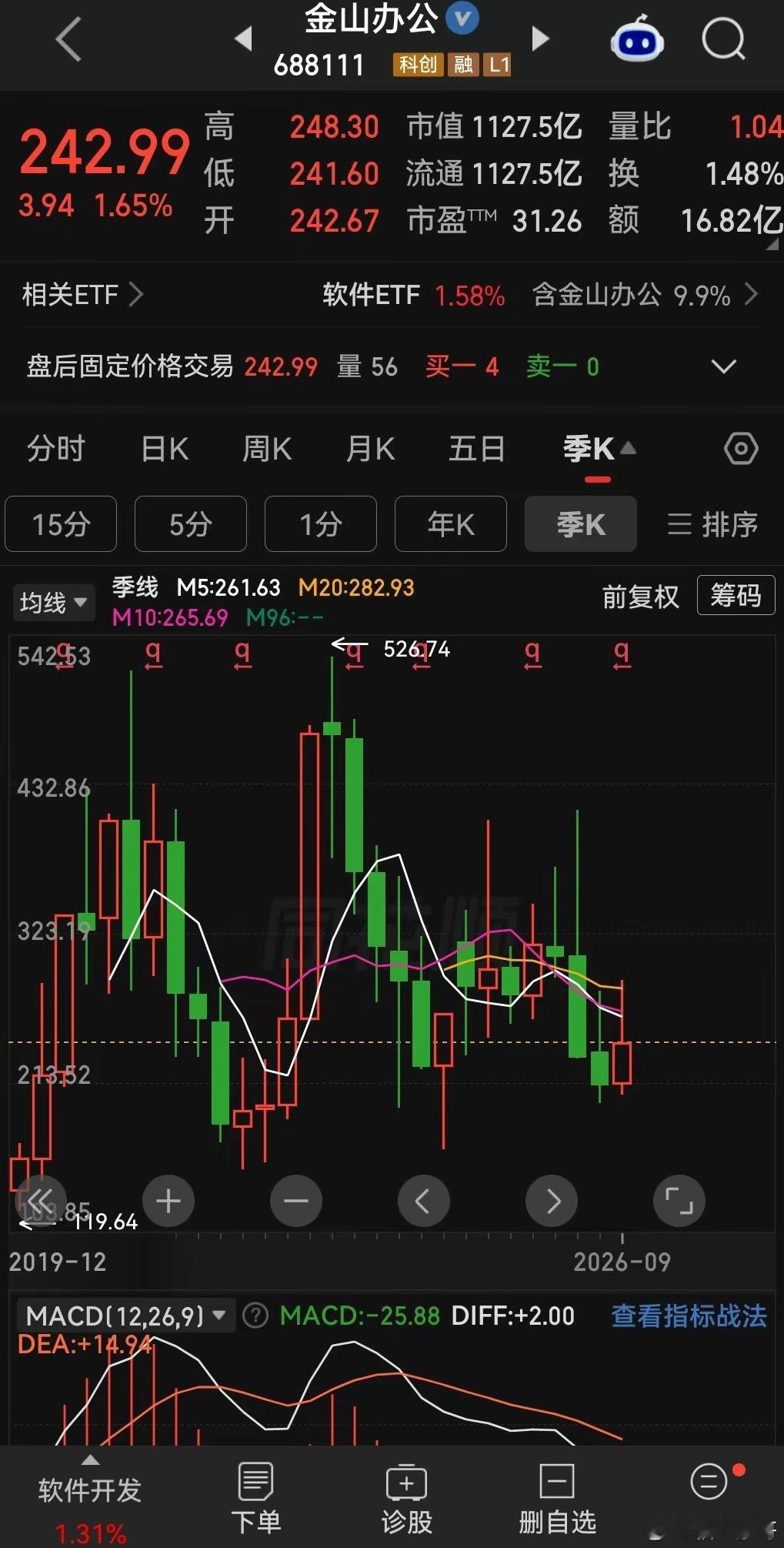 AI应用三巨头深度对比：金山办公｜昆仑万维｜蓝色光标，谁才是真正的AI应用龙头？