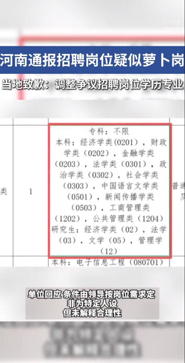 河南就事业单位招聘岗位疑似萝卜岗致歉！

河南新蔡县招商服务中心一个岗位，专科生
