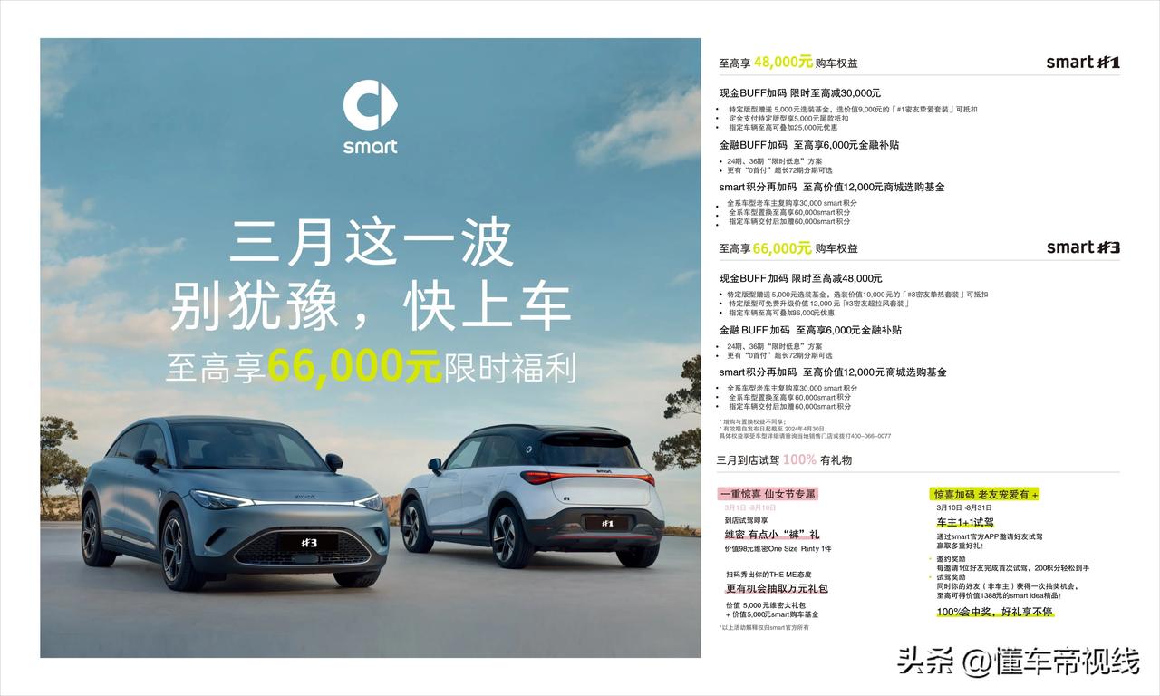 能看出来，smart面对现在的销量想要降价，不过这种所谓的购车权益式的优惠真的能