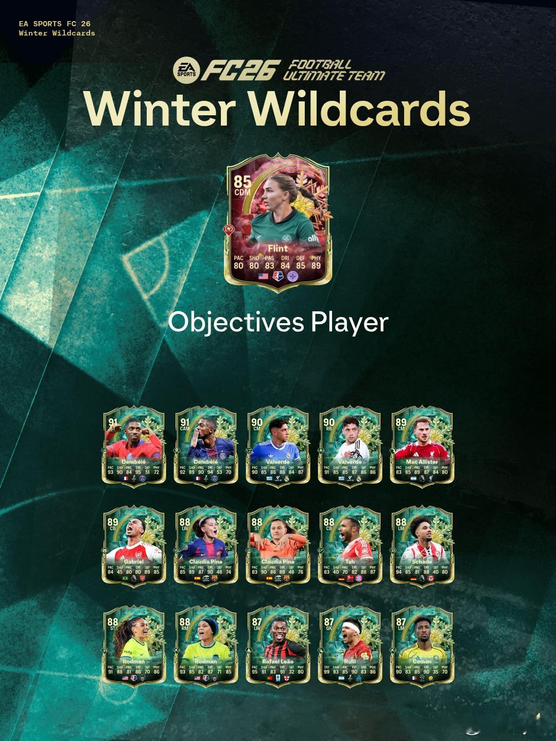 12月20日新增目标任务：• 冬季外卡锦标赛目标 1• 冬季外卡锦标赛胜利奖励目