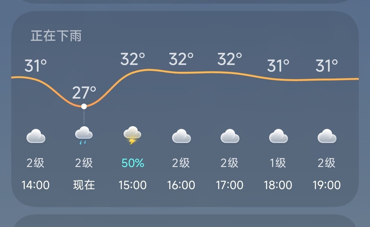 我不明白