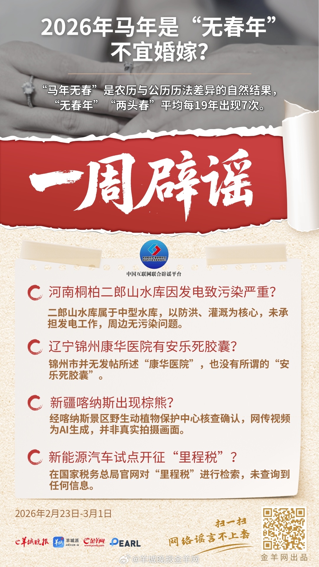 #一周辟谣##照谣镜#    更多精彩报道，请扫码关注羊晚全媒体报道！ #哈梅内