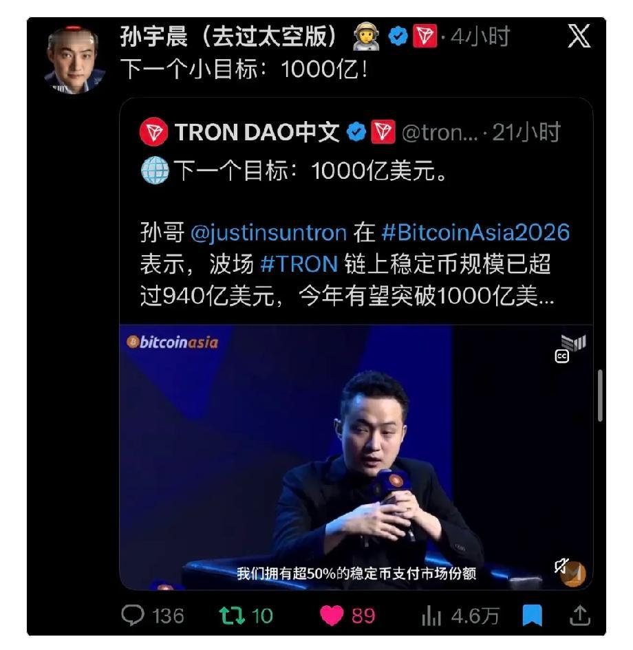 刚刚，孙宇晨在 X 上发了一句简单的话：下一个小目标，1000 亿。

又双叒叕