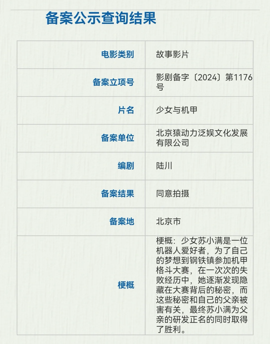 陆川新片《少女与机甲》备案立项 这个有趣