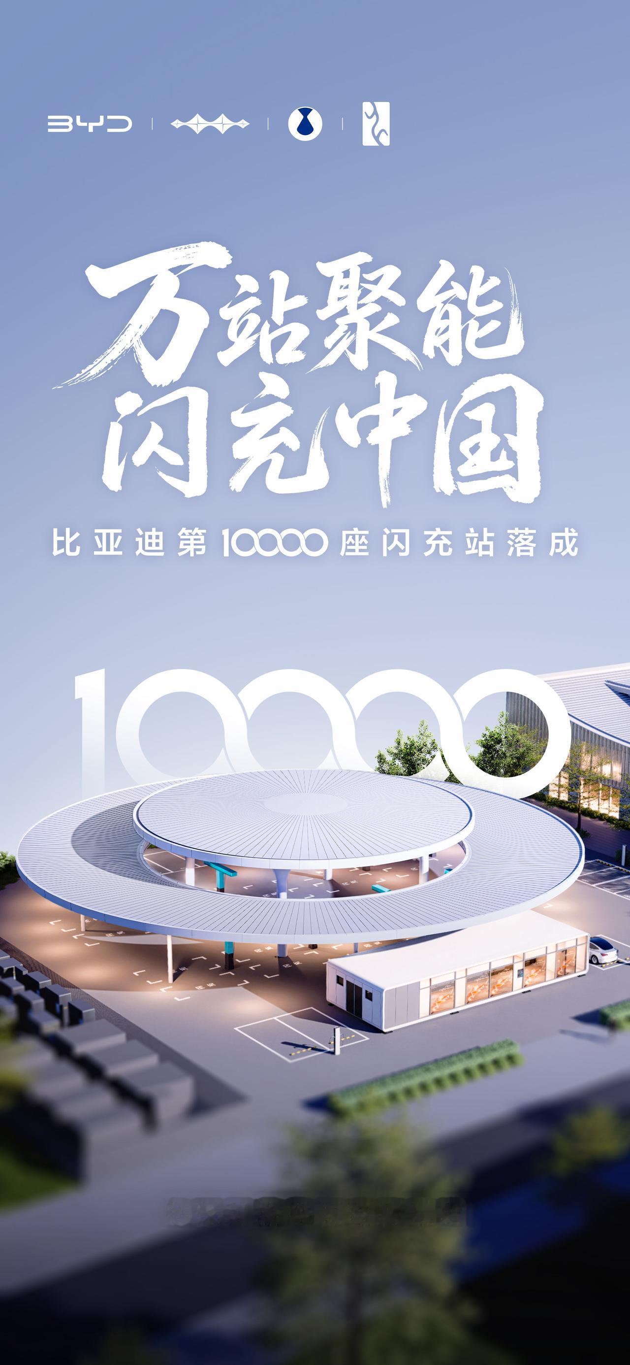 比亚迪第10000座闪充站落成。
今年再建10000座闪充站，就能完成目标