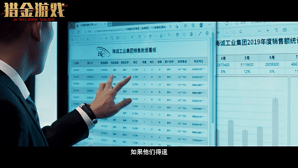 猎金游戏结尾半小时热血感《猎金游戏》最后半小时简直肾上腺素狂飙！商场秒变战场，看