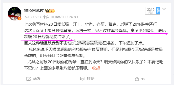 纪律规则都是用来约束的。不然那么多均线摆着用来装饰的？ 