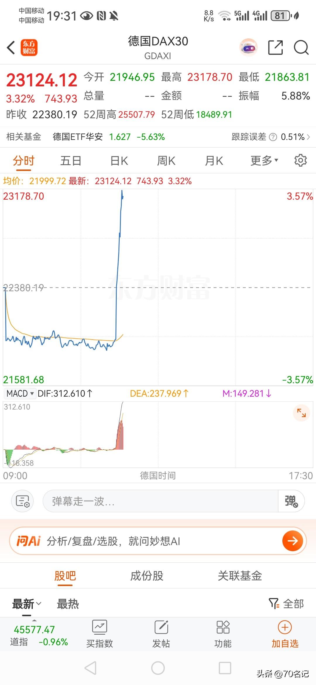 我的乖乖
什么情况