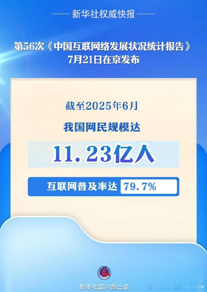 我国网民规模达11.23亿人 ​​​