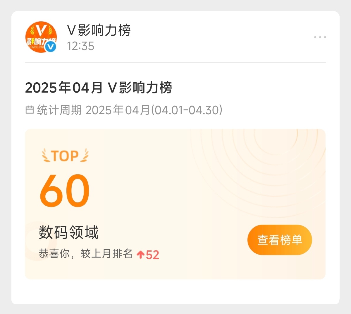 进4月数码博主V影响力总榜前60啦评论区抽6瓶冰可乐庆祝吧，谢谢大家的支持 ​ 