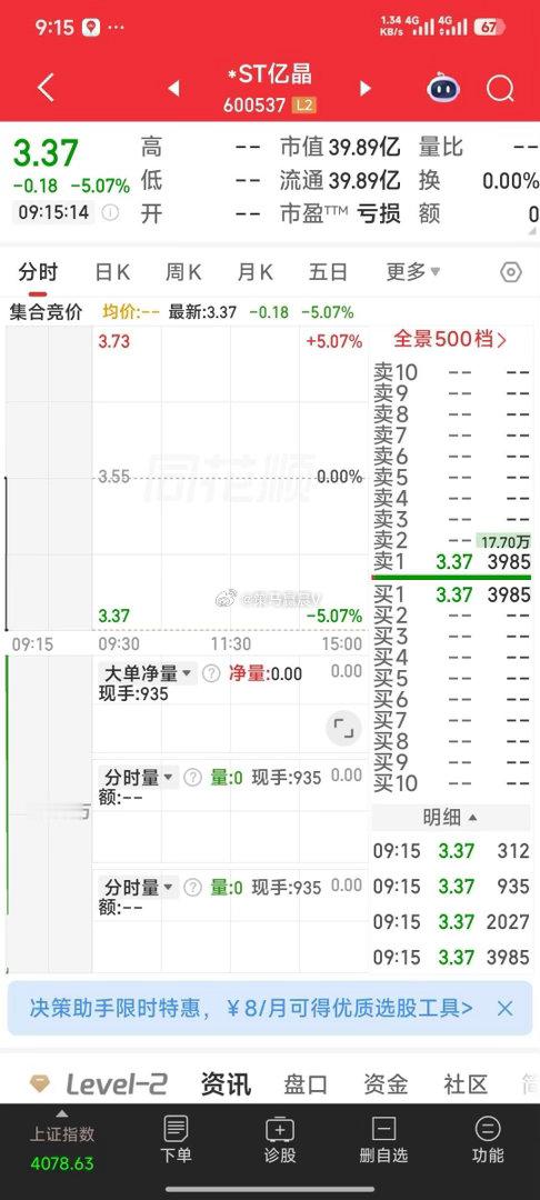 亿晶光电，集合暂出 
