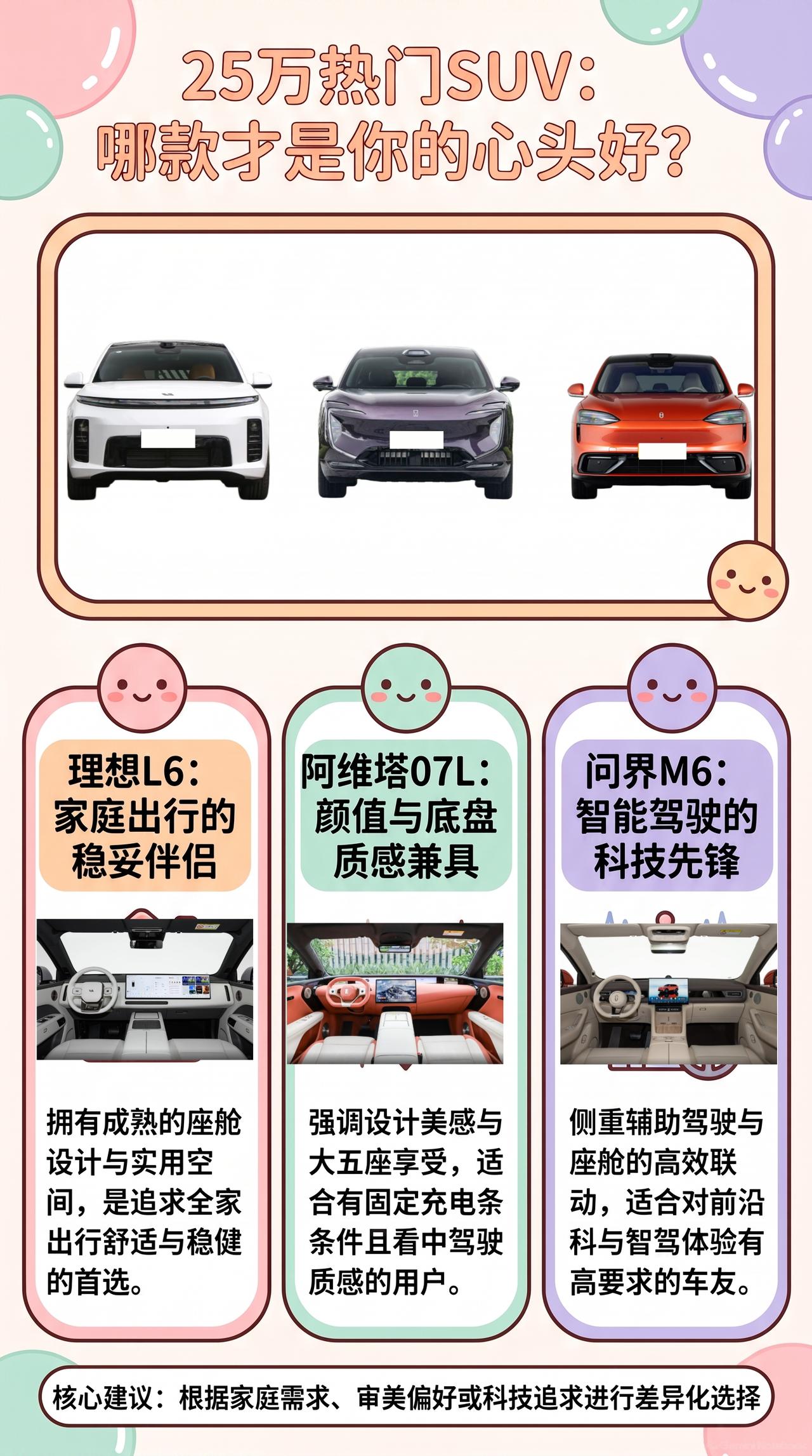 手握25万，理想L6、阿维塔07L、问界M6怎么选？
一辆车准备开多年，我觉得不