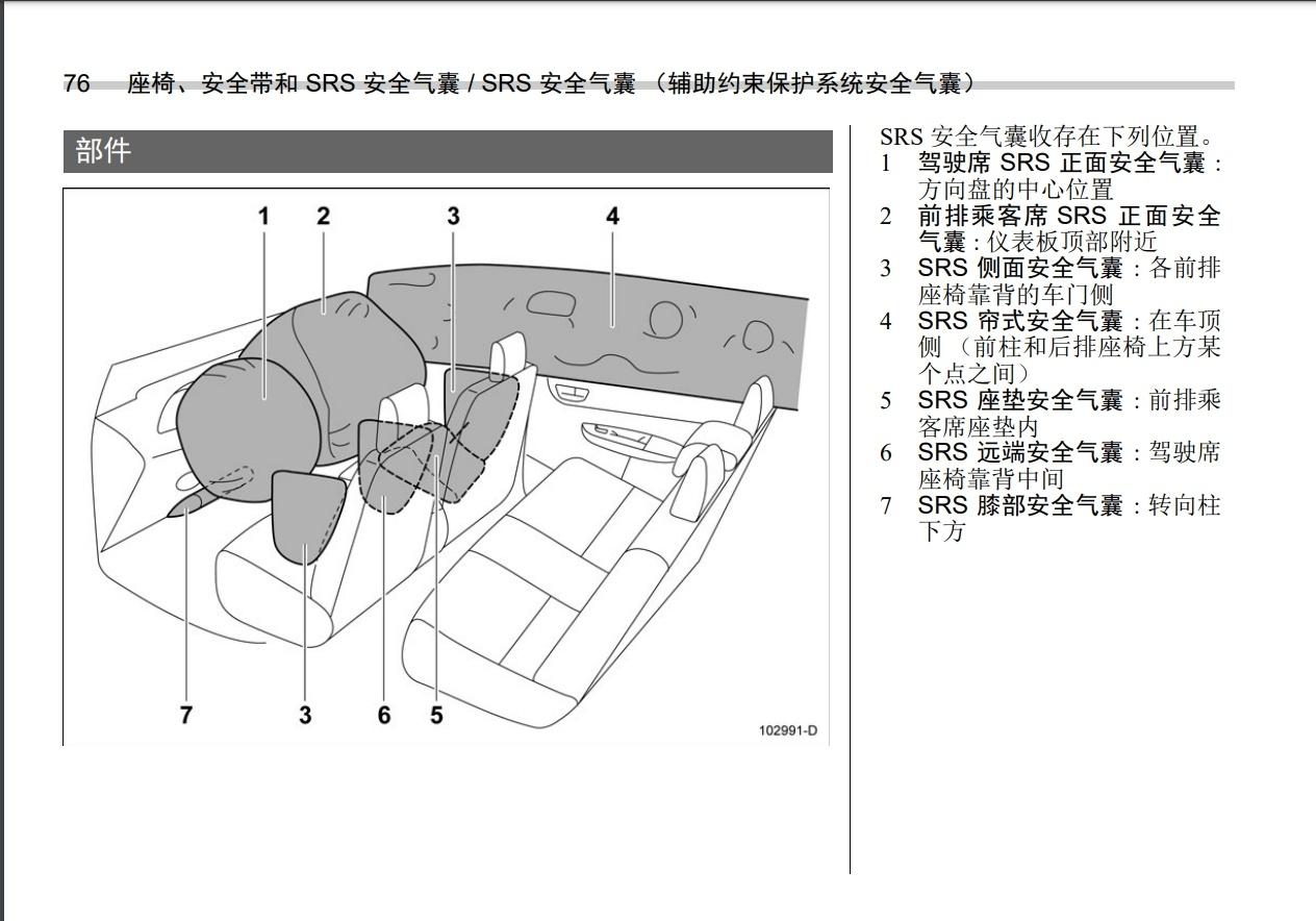 [哆啦A梦吃惊] 斯巴鲁的说明书真详细，在官网随便看了一下旭豹的电子说明书，44