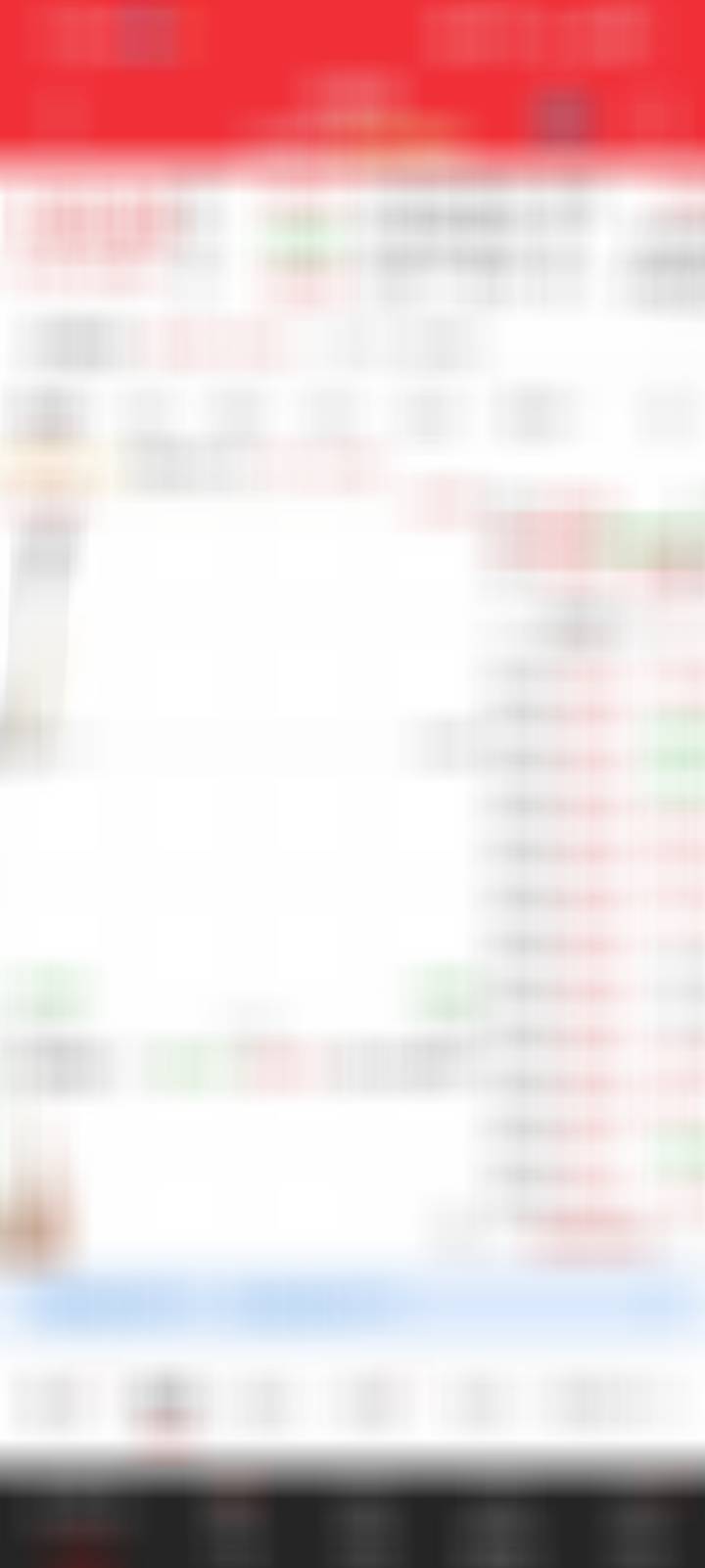 还有一波高点，还没进的留意一下 ​​​