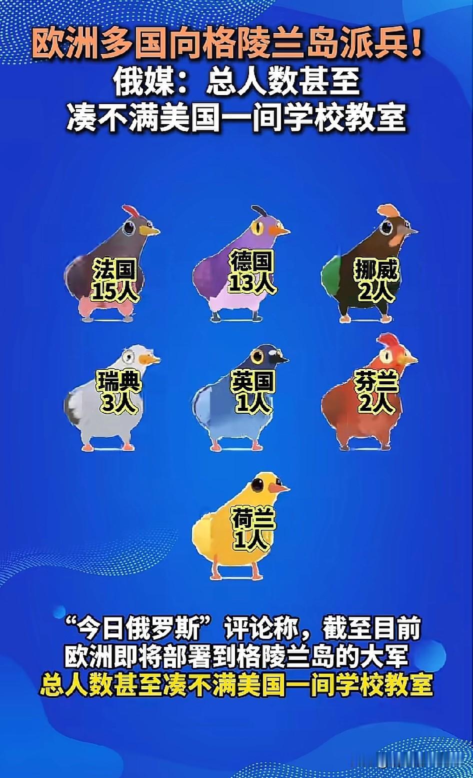 欧洲为了保护伙伴的利益，向格陵兰岛派兵要和美国对着干[击掌]…[捂脸]
声势闹得