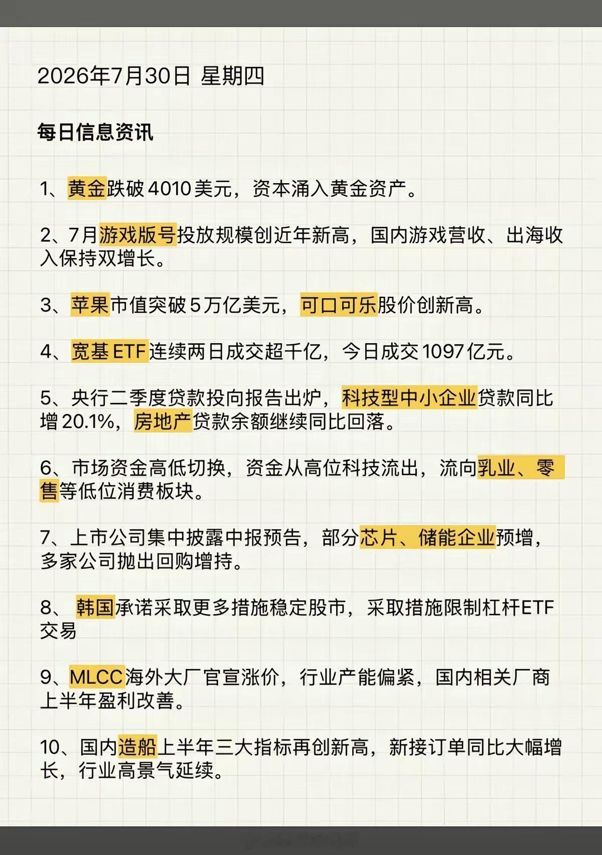 7.30周四  财经信息汇总！1.黄金跌破4010美元2.网络游戏3.可口可乐股