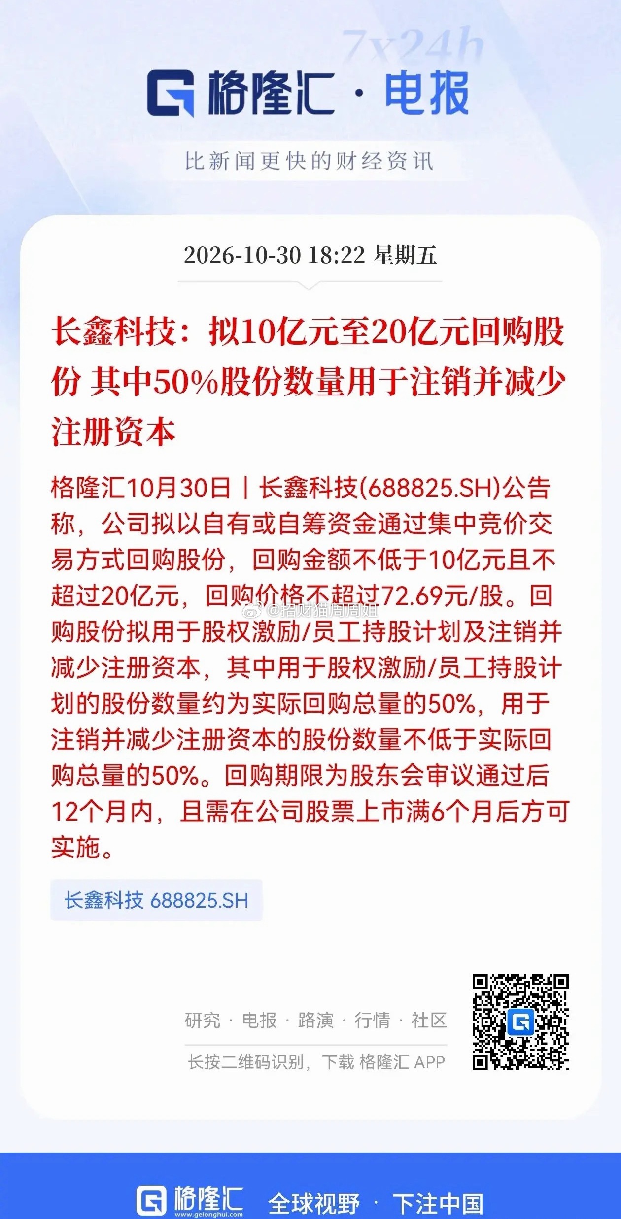 长鑫科技大手笔回购10亿-20亿元！前三季度暴赚1300亿元！A股暴跌，各大公司